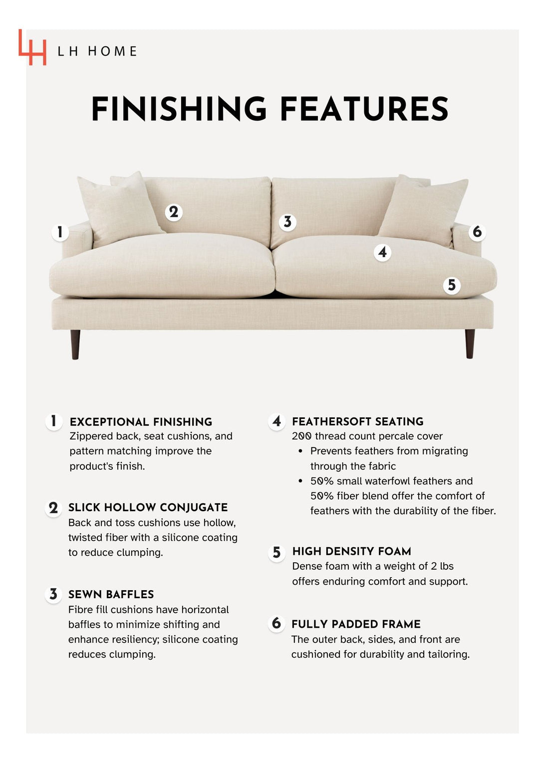 Martha Left Sectional Sofa - Beach Alabaster