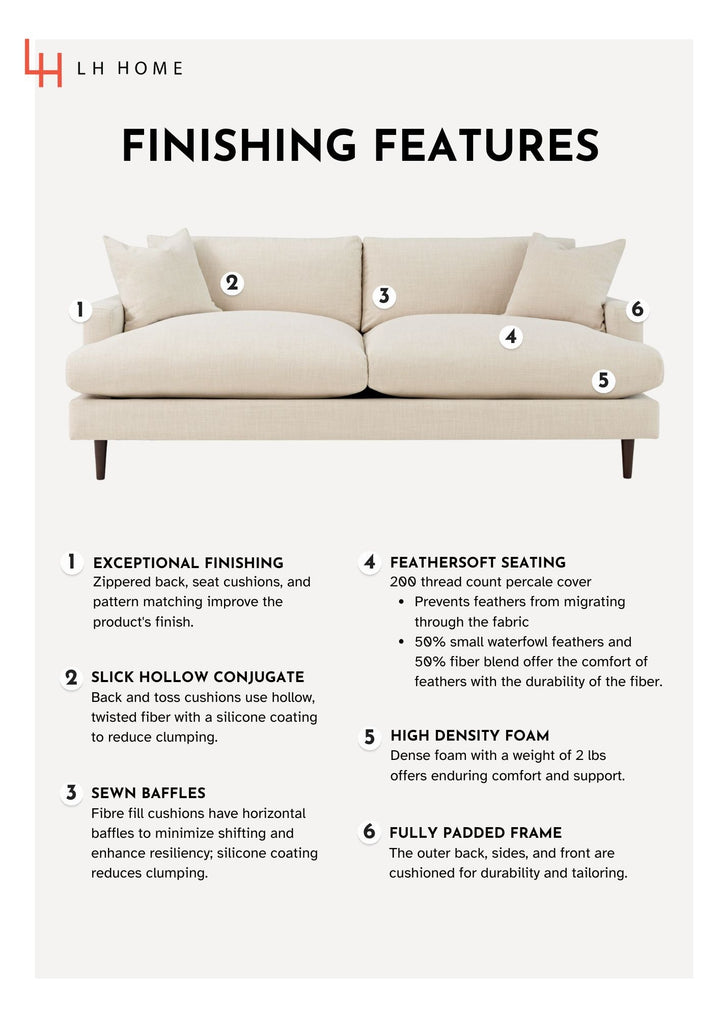 Martha Left Sectional Sofa - Beach Alabaster