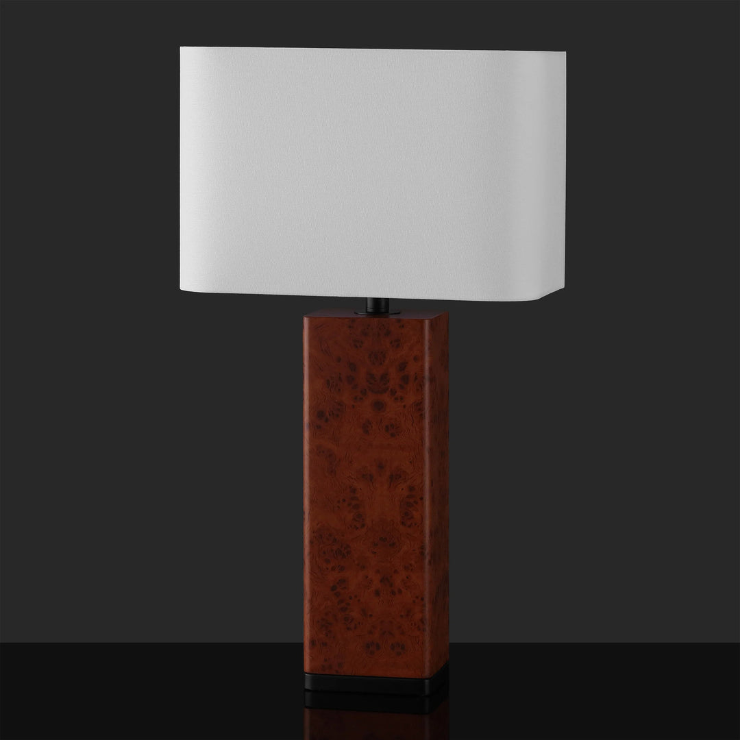 Walnut Burl / White