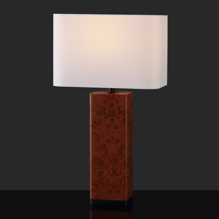 Walnut Burl / White