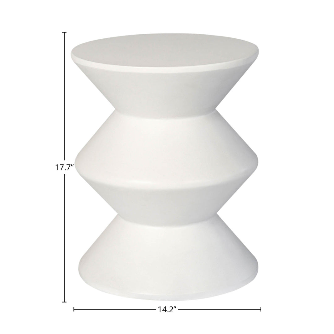 White