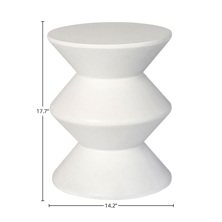 White